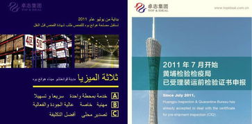 解讀埃及CIQ證書及其高清圖片獲取 廣州卓志物流集團(tuán)的進(jìn)出口實(shí)務(wù)指南